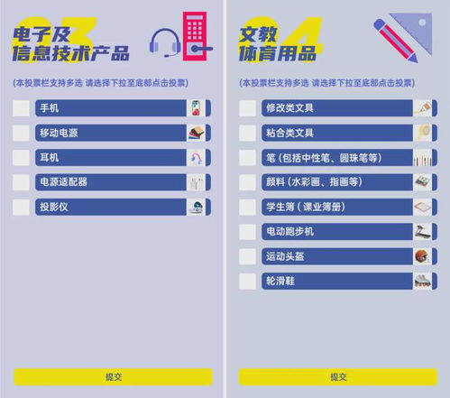 2022年信息电子技术服务产品抽查 你的参与决定焦点